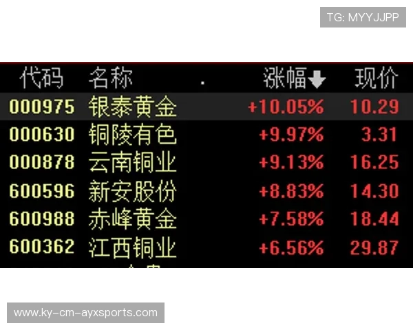 “美洲狮队突破极限,阿根廷橄榄球迎来新黄金时代” “美洲狮队突破极限,阿根廷橄榄球迎来新黄金时代”