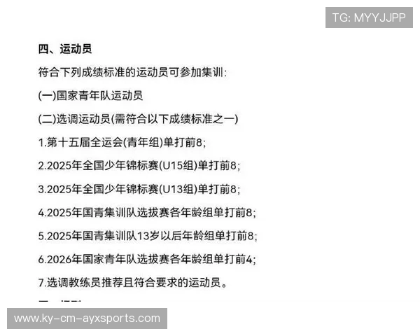 2026年羽毛球全国青训练营优秀营员国家队训练名单第102轮更新公布,全国羽毛球青年锦标赛冠军 2026年羽毛球全国青训练营优秀营员国家队训练名单第102轮更新公布,全国羽毛球青年锦标赛冠军